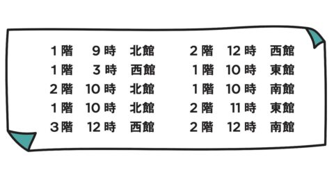 「本を読まない小6の娘が熱中して読んでます！」との声も。子供もどハマりしている“異例のビジネス書”とは？ – もっと!! 頭のいい人だけが解ける論理的思考問題