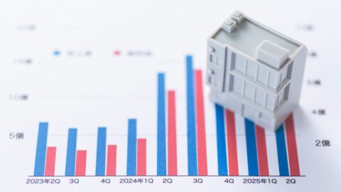 地域別｢中小企業の稼ぐ力｣比較調査で見えたもの | 財務・税務 | 東洋経済オンライン