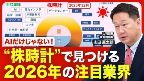 【”株時計”で探す投資テーマ】データセン… | 東洋経済オンラインYouTube | 東洋経済オンライン