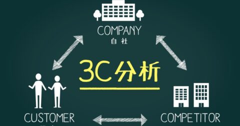 自社の強みを考えるときの、3つのポイントとは？ – [増補改訂版]経営者の教科書