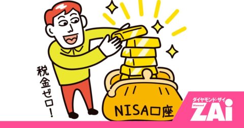 【金（ゴールド）】25本もある金投信、何を選べばいい？→選び方を間違えると“損する”ワケ – ダイヤモンド・ザイNISA投信グランプリ2025
