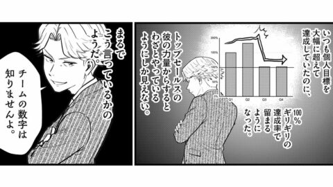 エースが”最低限の成果”しか出さない本当の理由 | リーダーシップ・教養・資格・スキル | 東洋経済オンライン