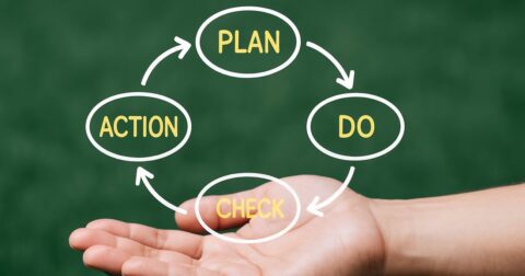 戦略立案の実践を効果的にする方法とは – [増補改訂版]経営者の教科書