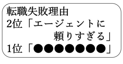 【転職失敗の理由】2位は「エージェントを頼りすぎる」。ではダントツのワースト1位は？ – ゆる転職 リスクを抑えて年収1000万円を目指せる生き方