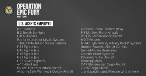 イラン戦争の基盤を支えているのは汎用AIだった | ダイジェスト版 | 東洋経済オンライン
