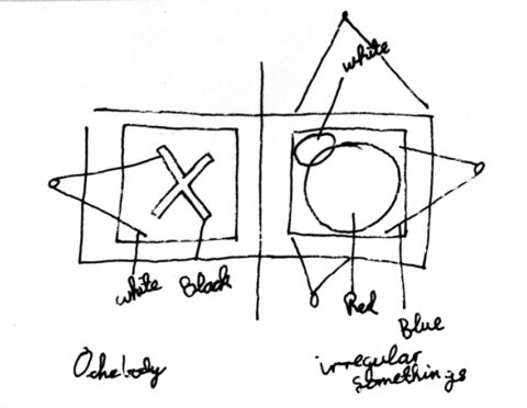 時空を超えて過去や未来をも見透す！ 遠隔視リモート・ビューイングの基礎知識