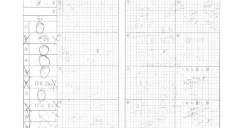 【中学受験　現場からの警告】「ノートが書けない子」が急増中。その原因とは？ – 中学受験必勝ノート術