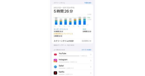 スマホ時間は一生で14年。みんなやる“無意味な”対策 – 脱スマホ術