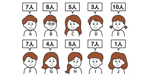 【偏差値なんて無意味】本当に「頭のいい人」しか答えられない、たった1つの問いとは？ – もっと!! 頭のいい人だけが解ける論理的思考問題