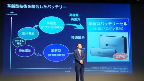 ソフトバンクが踏み込んだ国産バッテリー事業　通信会社が描く｢内需脱却｣の絵 | ビジネス | 東洋経済オンライン