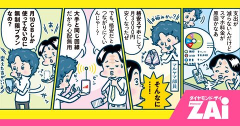 年間6万円以上の節約になる場合も！格安スマホに今すぐ変えるべき人の条件とは？ – ホットニュース from ZAi