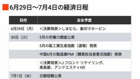 編集部厳選､注目の経済ニュース！【6月27日】 今週のトピックス＆来週のスケジュール | ビジネス | 東洋経済オンライン