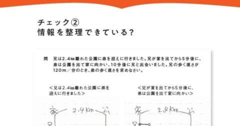 【中学受験】カリスマ家庭教師が指南！ 算数の文章題が解ける子・解けない子の決定的な違い – 中学受験必勝ノート術
