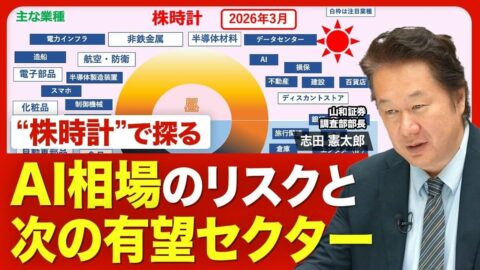 【“株時計”で読み解く日本株相場】AI相場の焦点は？／「AI・データセンター関連」は好調継続か／防衛関連の三菱重工の今後／トヨタ自動車の株価動向／注目セクターは「ガラス」「DX」 | ビジネス | 東洋経済オンライン