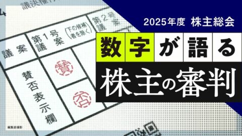 【7月31日スタート】株主総会の役員選任賛成率や取締役会出席率をランキングで見える化｢数字が語る 株主の審判｣ | ビジネス | 東洋経済オンライン