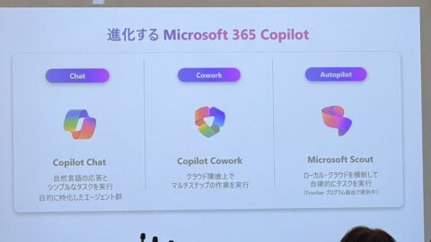 企業の生成AIは会話相手から実務担当へ､マイクロソフトが示した｢自律実行AI｣の現在地 | ビジネス | 東洋経済オンライン