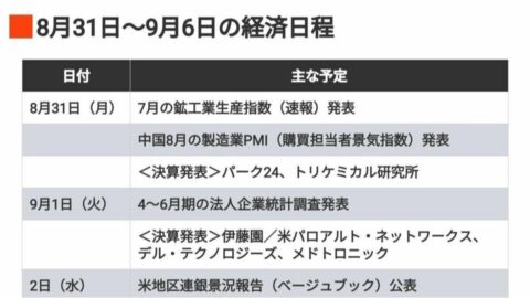 編集部厳選､注目の経済ニュース！【8月29日】 今週のトピックス＆来週のスケジュール | ビジネス | 東洋経済オンライン