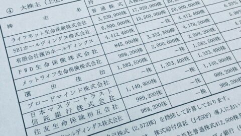アドクリ不正会計問題で保険会社にアンケート調査/あんしん生命など10社以上が不正隠蔽に加担した疑い強まる | ビジネス | 東洋経済オンライン